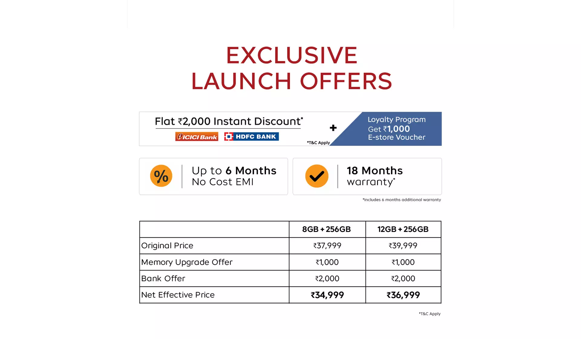 IQOO Neo 9 Pro with SD 8 Gen 2 Launched Starting Rs. 34,999