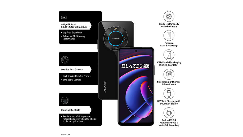 Lava Blaze 2 5G, Smartphone Launched in India at Rs.9,999