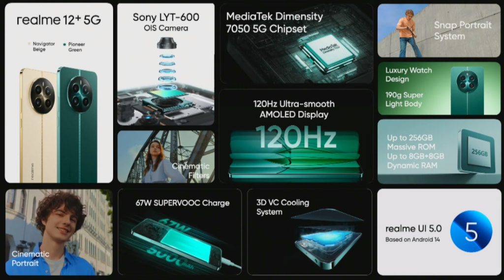 Realme 12+ 5G Launched: 120Hz Display, Sony LYT-600 OIS Sensor, Starts at Rs. 20,999